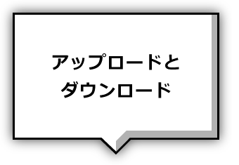 アップロードとダウンロード